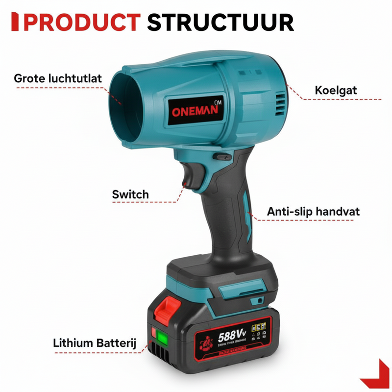 Autoblower - Professionele Auto-droger 18volt - Onevan