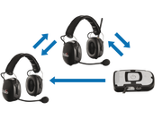 Stilo Verbacom Pit Single Bluetooth Headset – product view