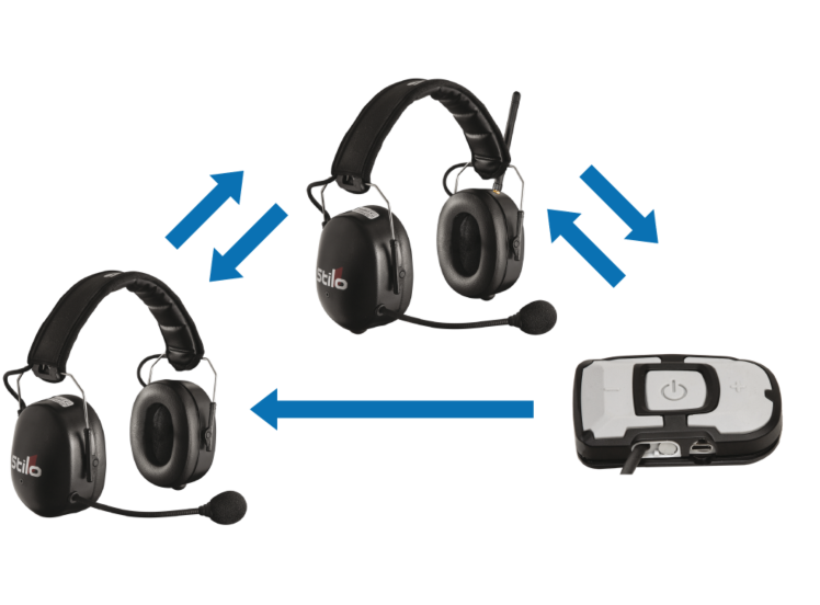 Stilo Verbacom Pit Double Bluetooth Headset – product view