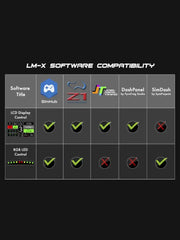 Precision Sim Engineering LM-X Steering Wheel - ADD-ON - Precision Sim Engineering - Sim Race Webshop product image 5